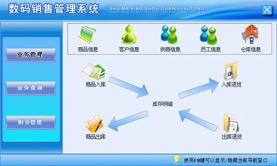 數(shù)碼銷售管理系統(tǒng)←進(jìn)銷存←產(chǎn)品中心←宏達(dá)管理軟件體驗(yàn)中心--中小型優(yōu)秀管理軟件←宏達(dá)系列軟件下載,試用,價(jià)格,定制開發(fā),代理,軟件教程